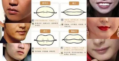 从嘴形看你的性格命运(一)