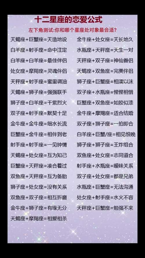 射手座男生创业选择的行业