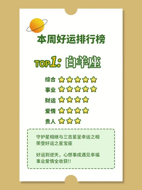榜单:哪年出生的人2017年运势最好