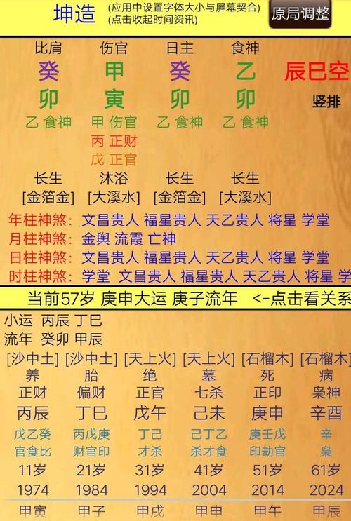 从八字命理揭秘你和富人的差距在哪里