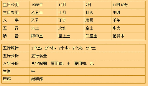 11点出生五行缺什么