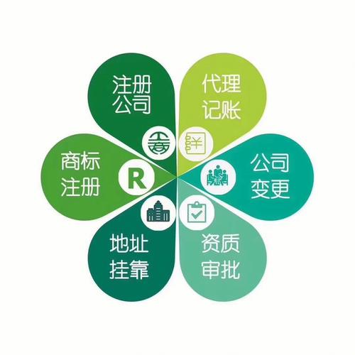 注册水利公司如何取名字
