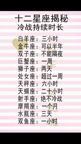 这几个星座喜欢挑战