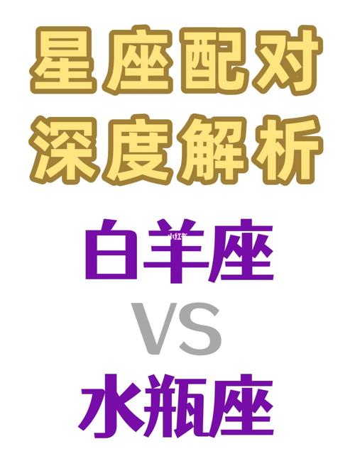 白羊男二区与水瓶女二区的星座配对