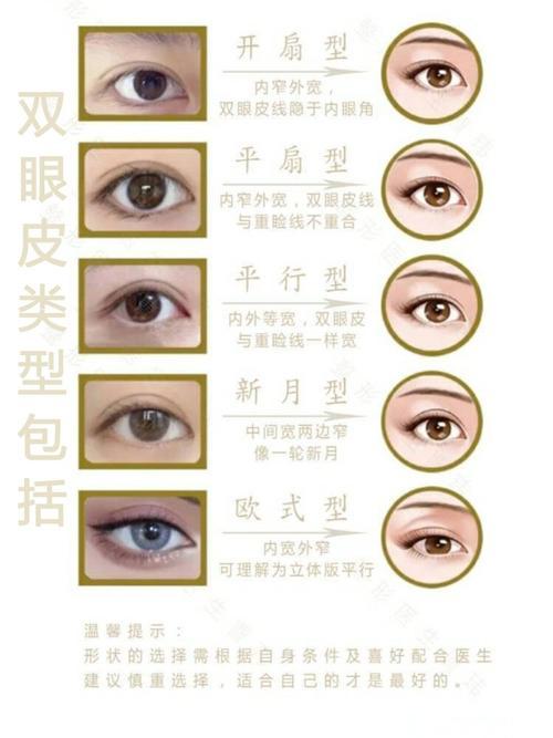 杏仁眼的女生是有福之相吗