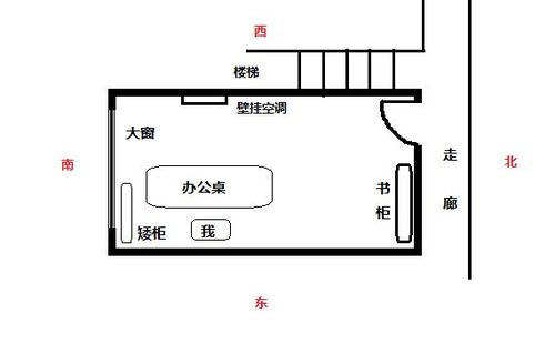 办公桌不能摆在什么位置