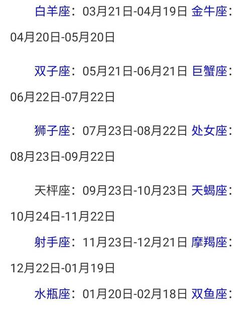 2023年6月学业运星座排名