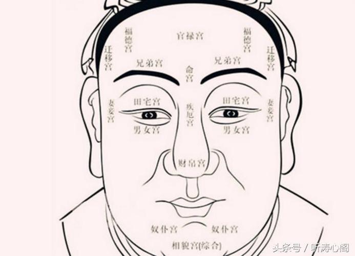 教你通过男人的面相了解财运好坏