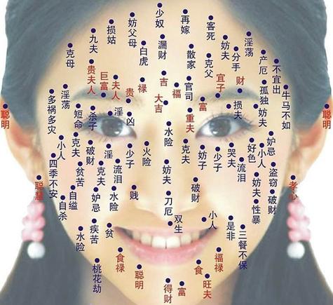 面部有痣女人的面相