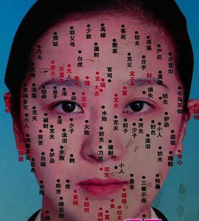 女人脖子上的痣全图解大全