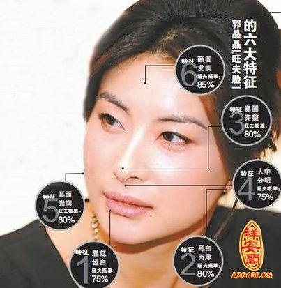 从面相学角度之尖鼻子的女人面相的说法