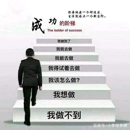 工作中,你想升迁的野心有多大