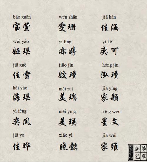 2020农历三月出生男孩起名要注意什么?