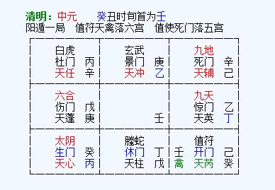 怎样分杆金口诀吉凶
