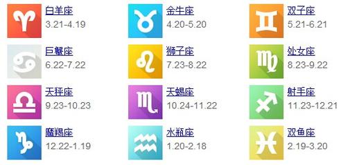 3月8日是什么星座