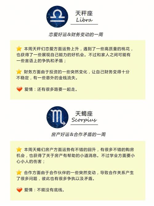 艾菲尔 十二星座一周运势最新9.20-9.26