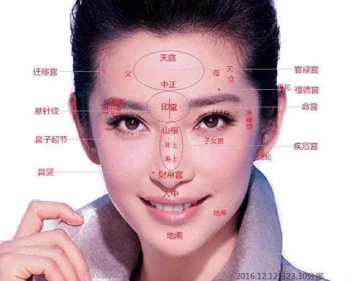 女人面相四不宜