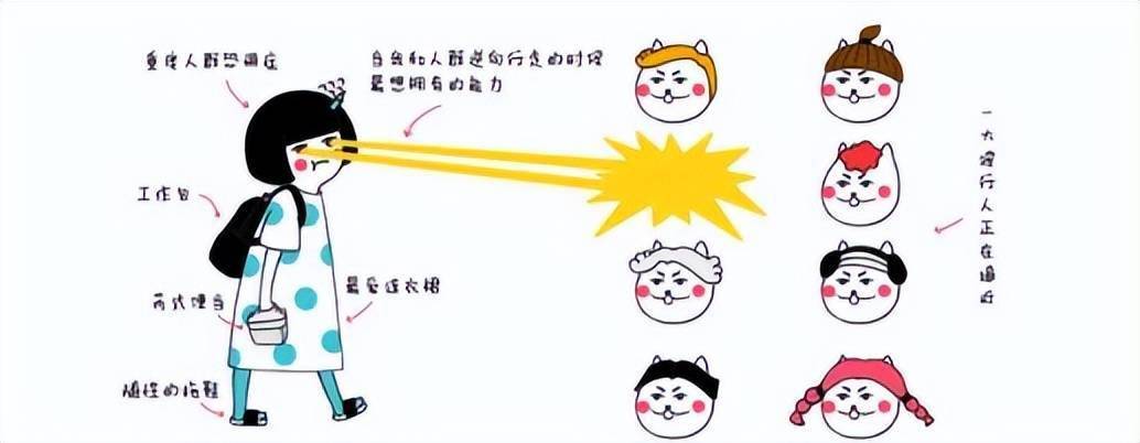 射手座心理与惯性语言,行为分析