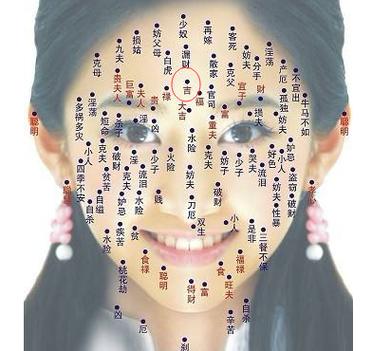女人脸上三处吉痣解析