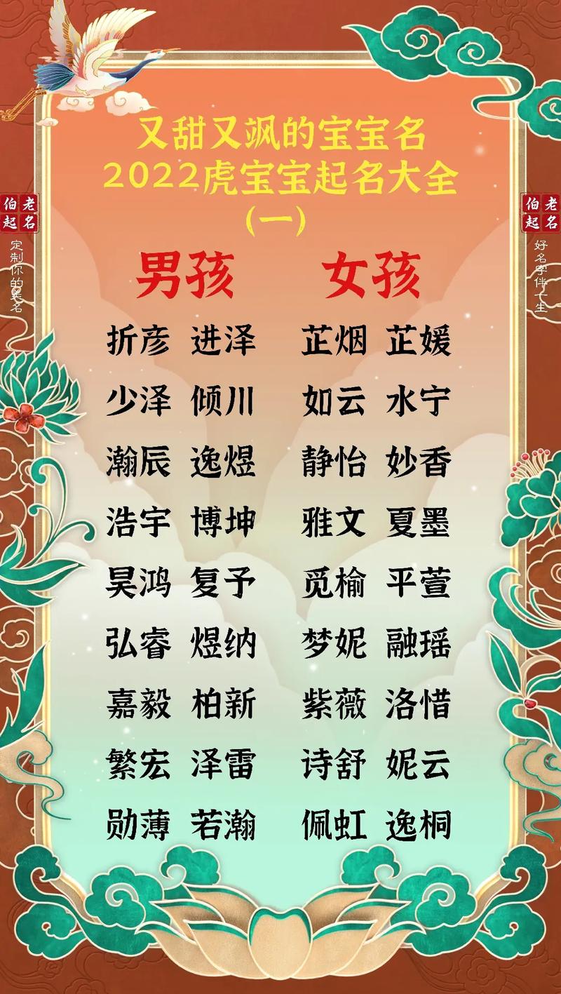 飒字女宝宝起名大全