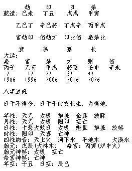 八字算命取用神技巧详解