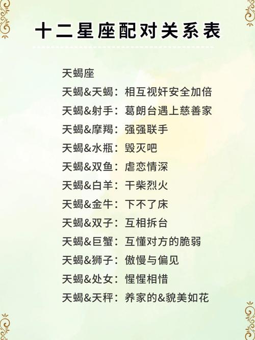 十二星座最不合的星座配对