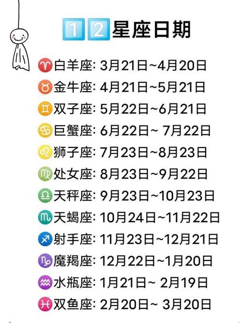 10月4日是什么星座