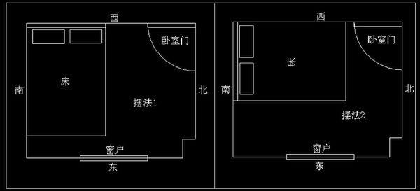 有助于亲情的卧室风水布局