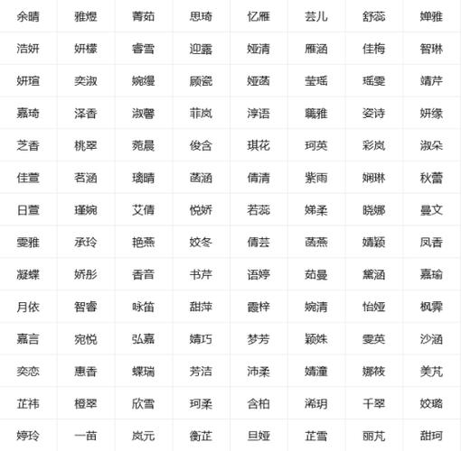 2021牛年4月9日出生的女宝宝起名，牛年宝宝起名禁忌大全