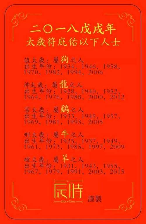 那些喜欢经典 比较守旧的三大生肖