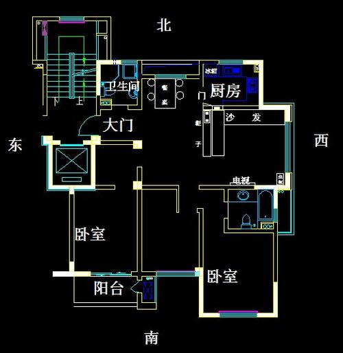 即使是合租房风水也是可以改运!