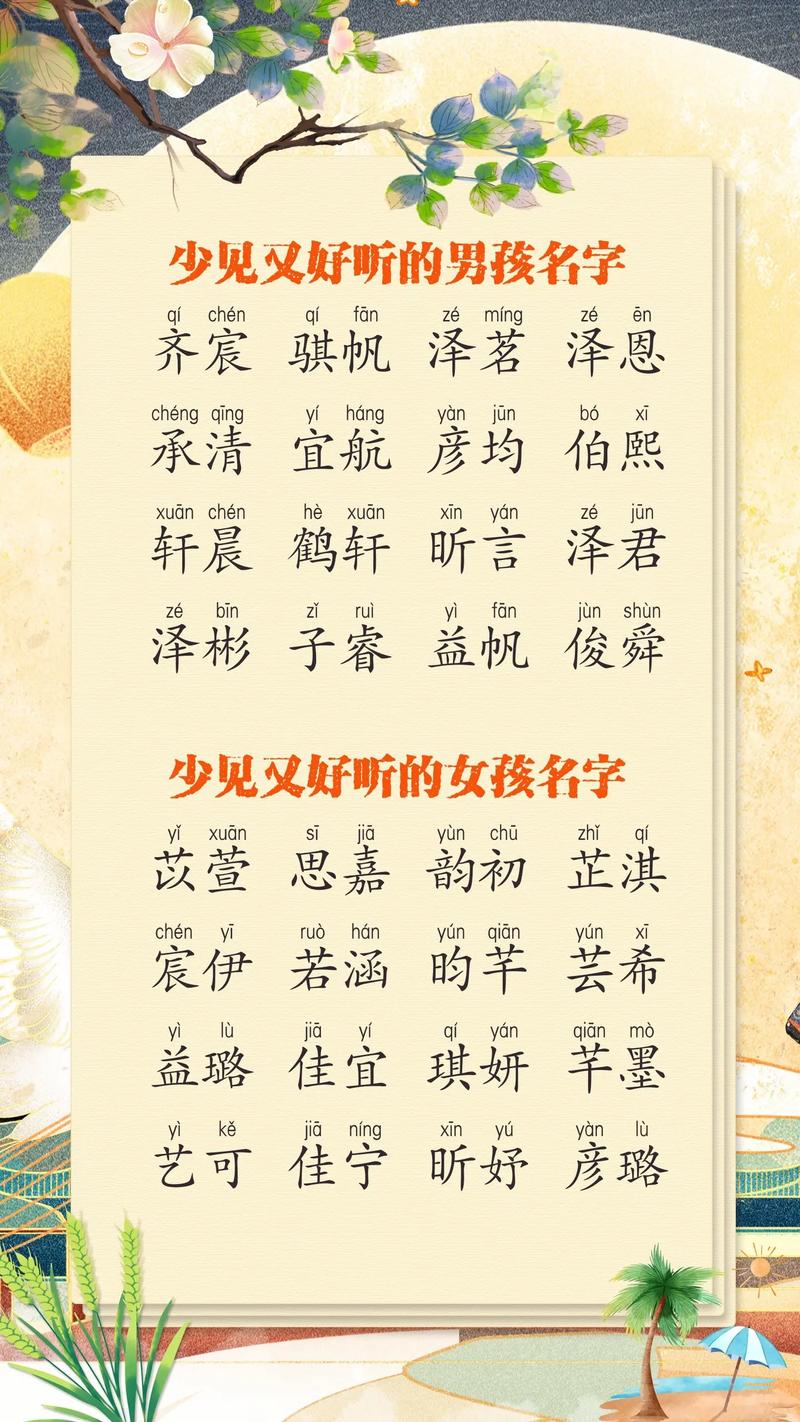 易经取名字是什么意思
