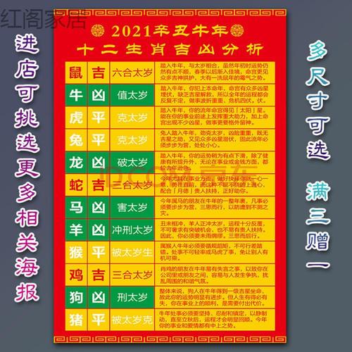 66年出生生肖适宜婚配