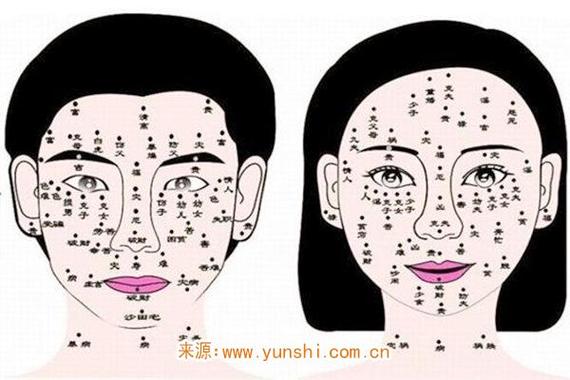 男人女相的运势影响