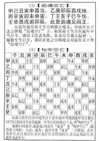 命带空亡好吗