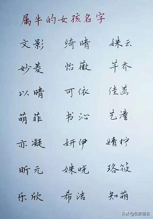 属牛起名字女适合用的字有哪些