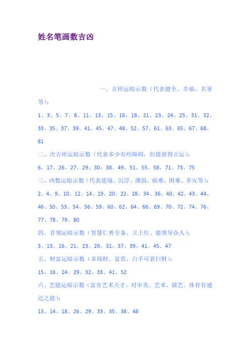 姓名1一81画吉凶一览表男女
