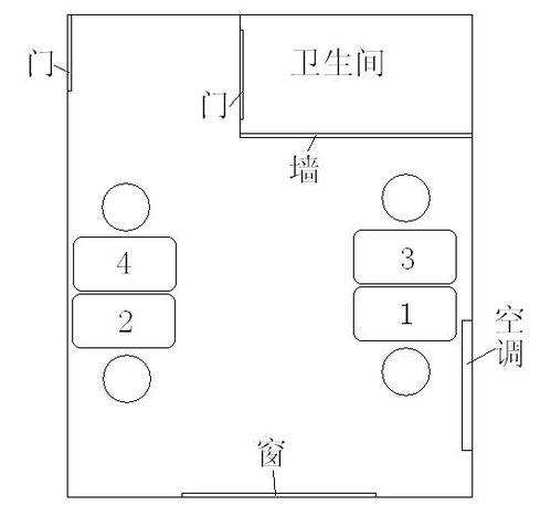 办公室座位怎么摆比较好