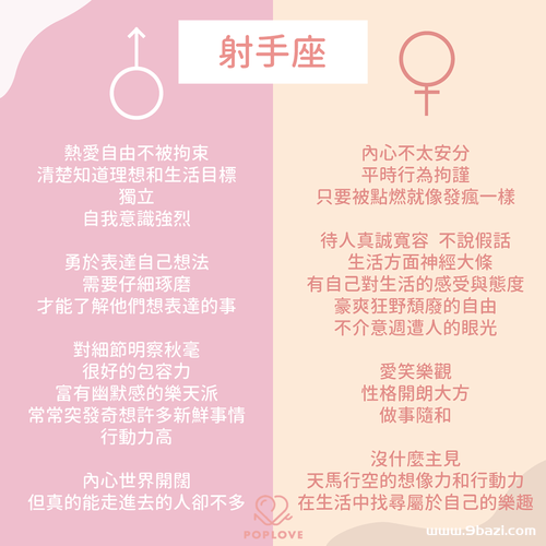 射手座性格的十大特点