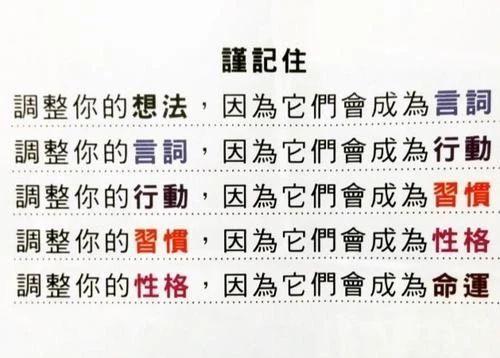 决定你的命运的几大因素