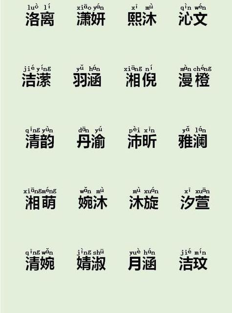 姓名解析:带擎字的男孩名字