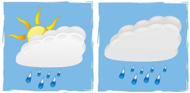 梦见太阳雨，梦见下太阳雨