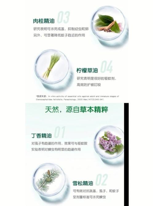 梦见狗身上好多跳蚤是什么意思