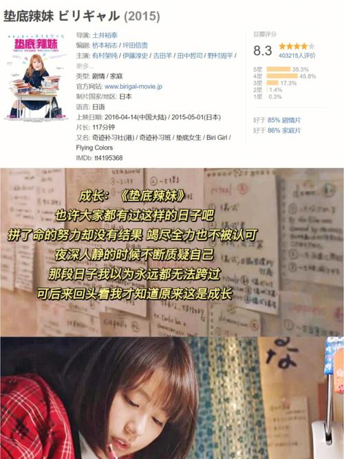 在爱情中盲眼有哪些女性