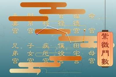命宫红鸾代表什么