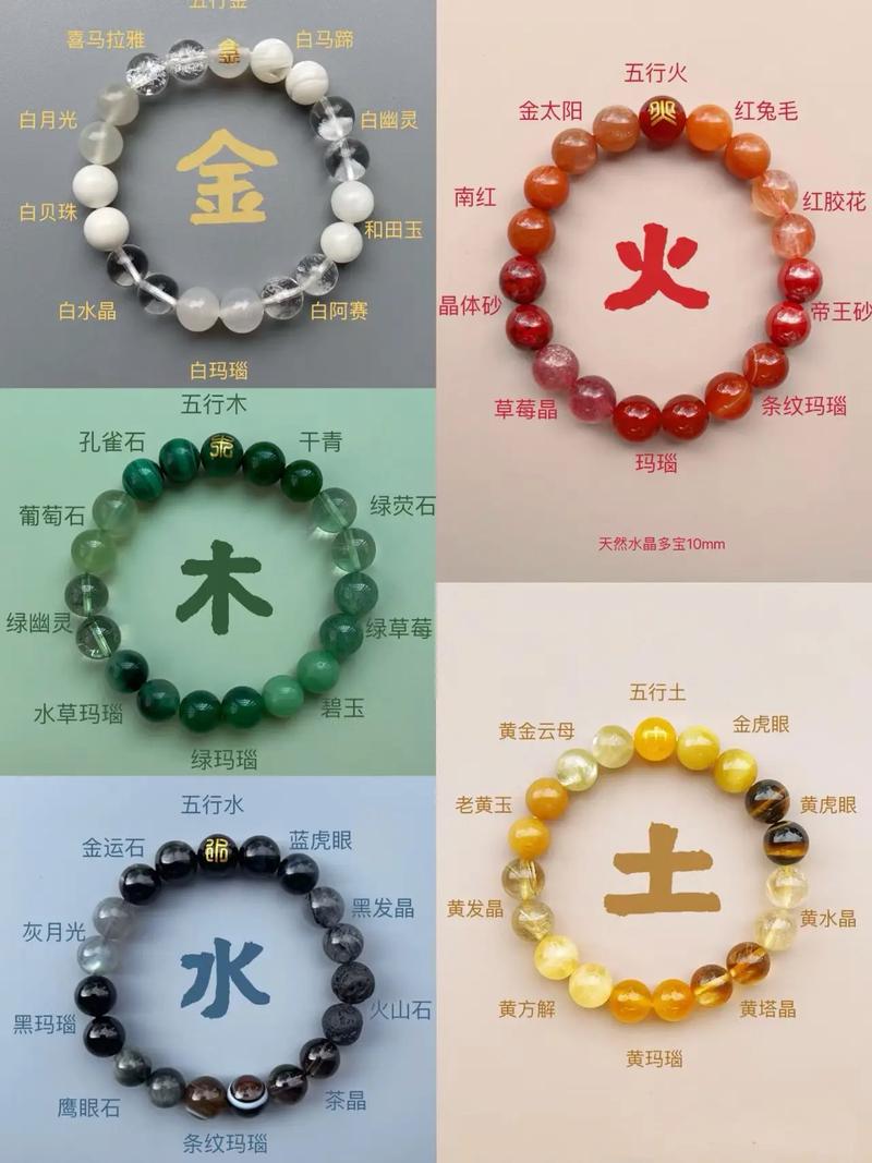 五行缺金适合什么行业