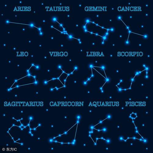 适合裸婚的四种星座