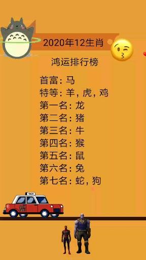 12生肖中谁最正能量?