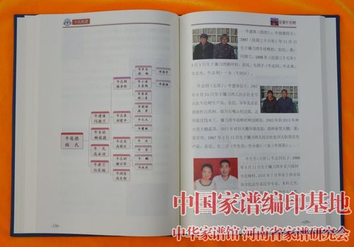 牛氏家谱24辈分查询表,生肖牛本周综合生肖运势如何