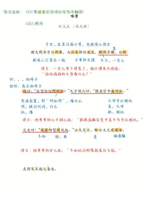 六爻著作《天玄赋》之总论提纲及其译文